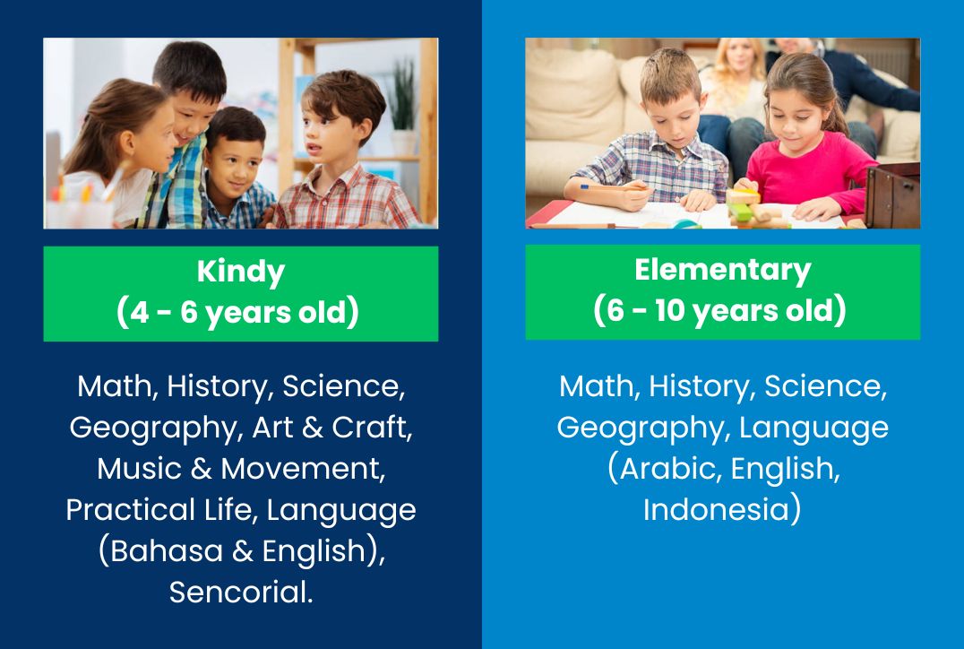 area belajar sekolahbekal/BEKAL